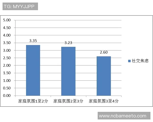 重庆乒乓球队力量表现数据分析揭示训练效果与运动员潜力的深度关系