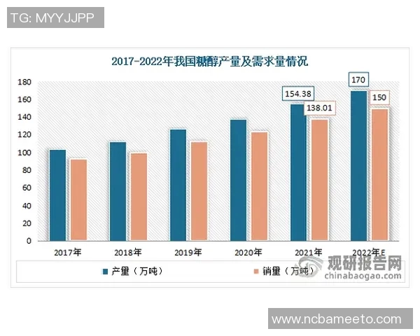 深圳排球队力量表现数据分析揭示运动员潜力与训练效果的深度关系 深圳排球队力量表现数据分析揭示运动员潜力与训练效果的深度关系
