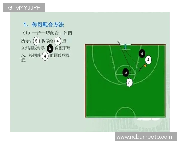 上海篮球队战术揭秘：从进攻到防守的全方位解析与策略分享