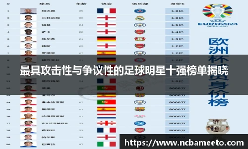 最具攻击性与争议性的足球明星十强榜单揭晓